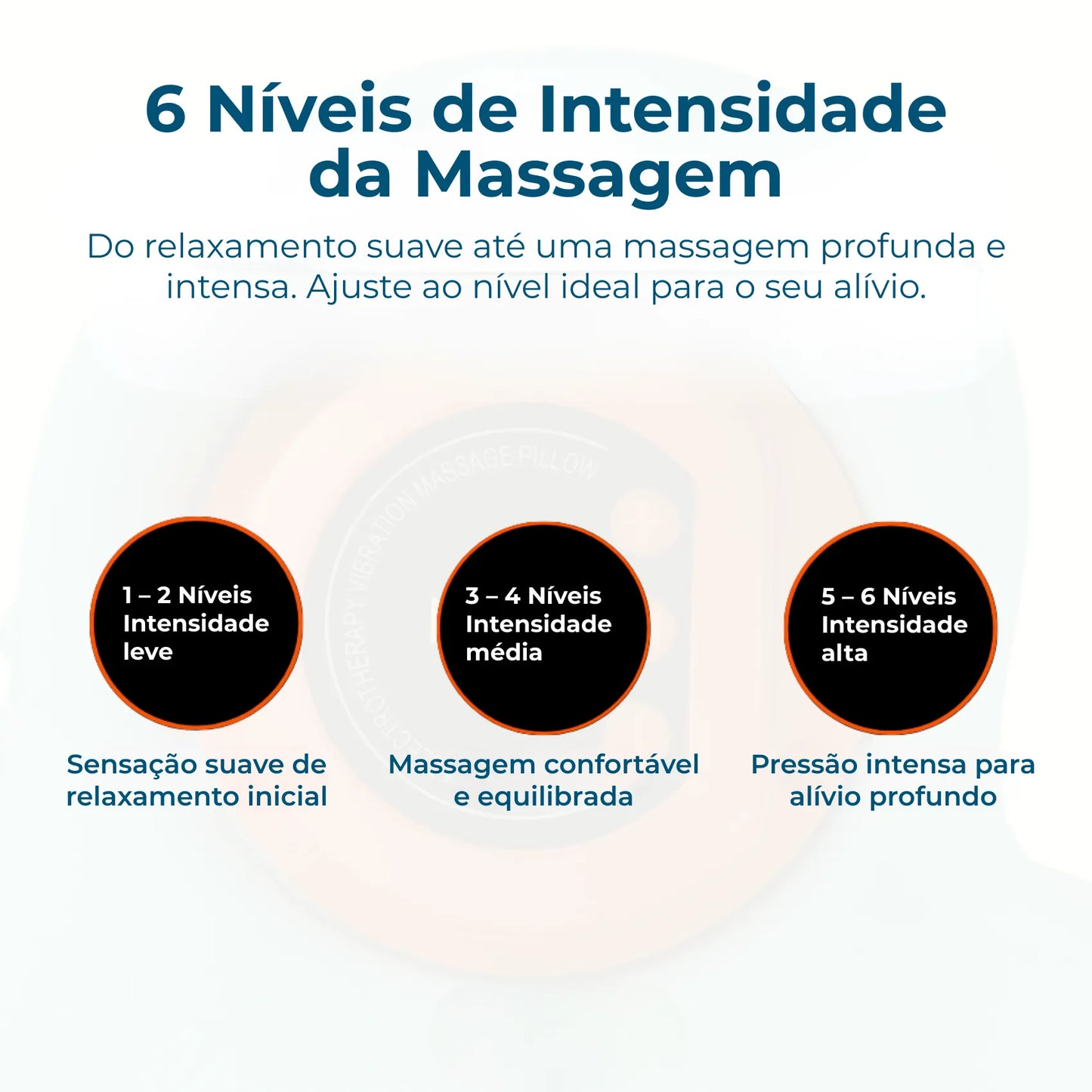 MagCerv Pro