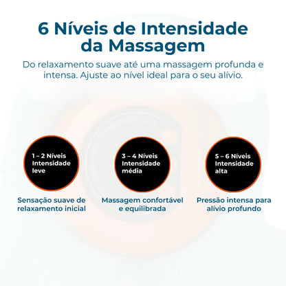 MagCerv Pro