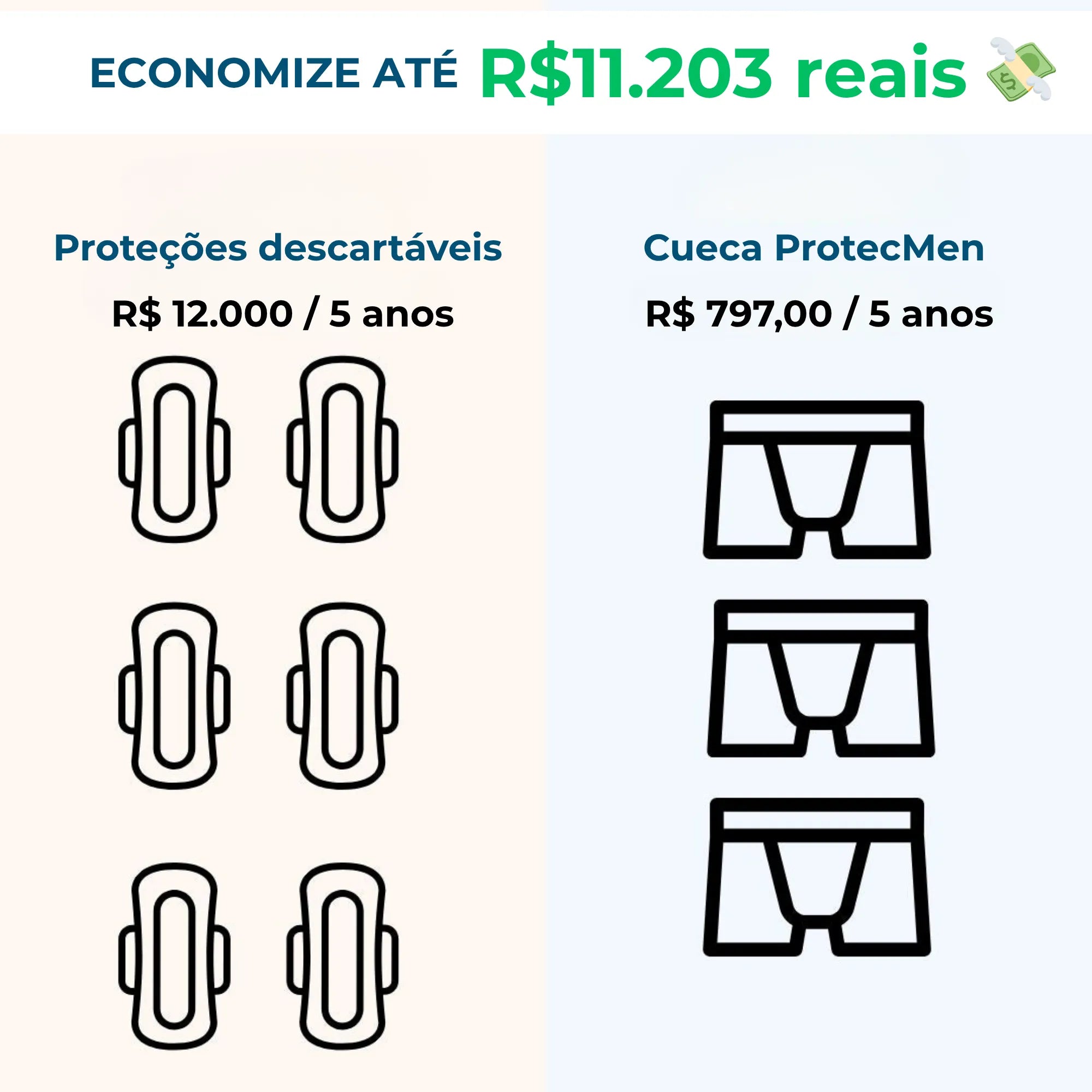 Galeria ProtecMen