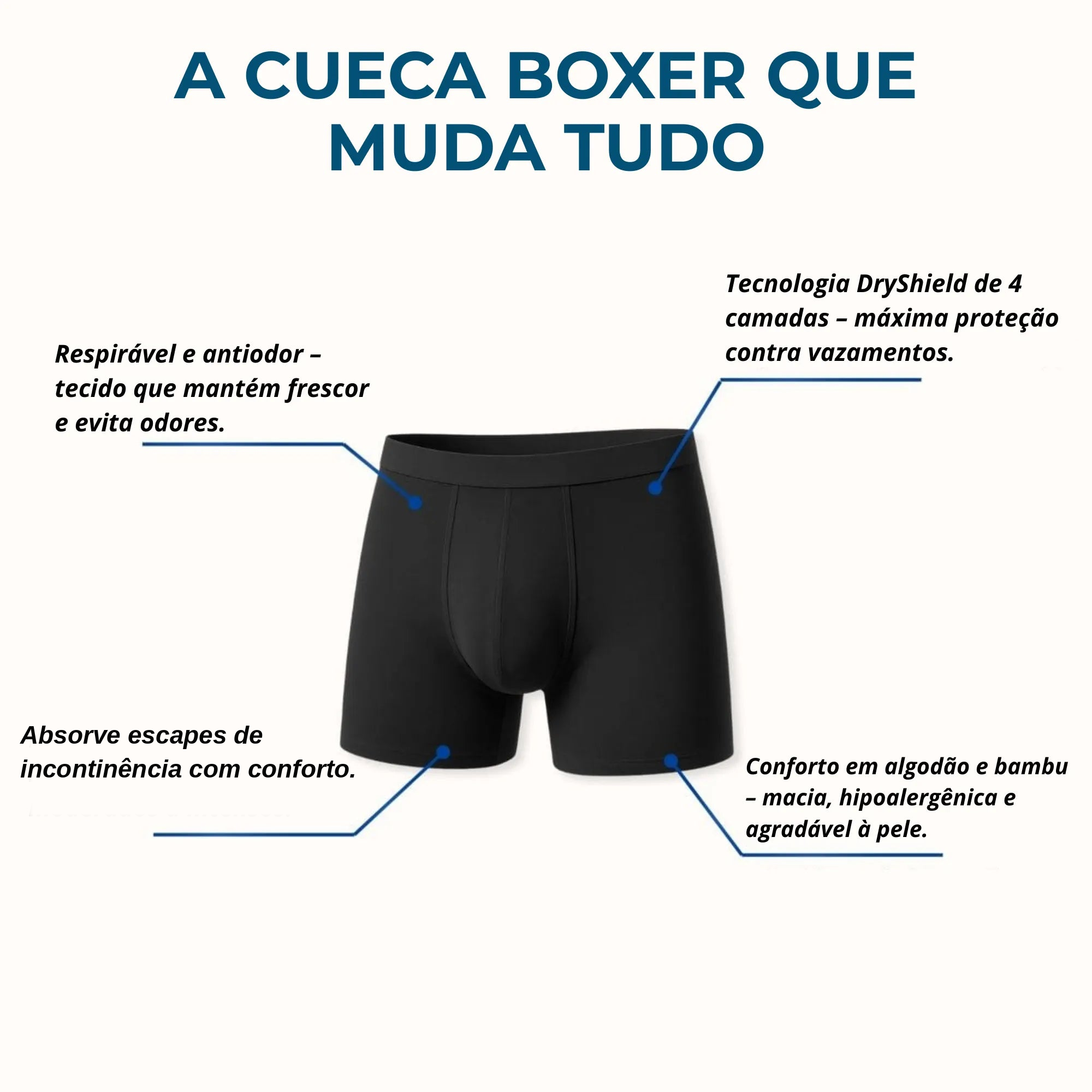 ProtecMen absorve escapes de incontinência