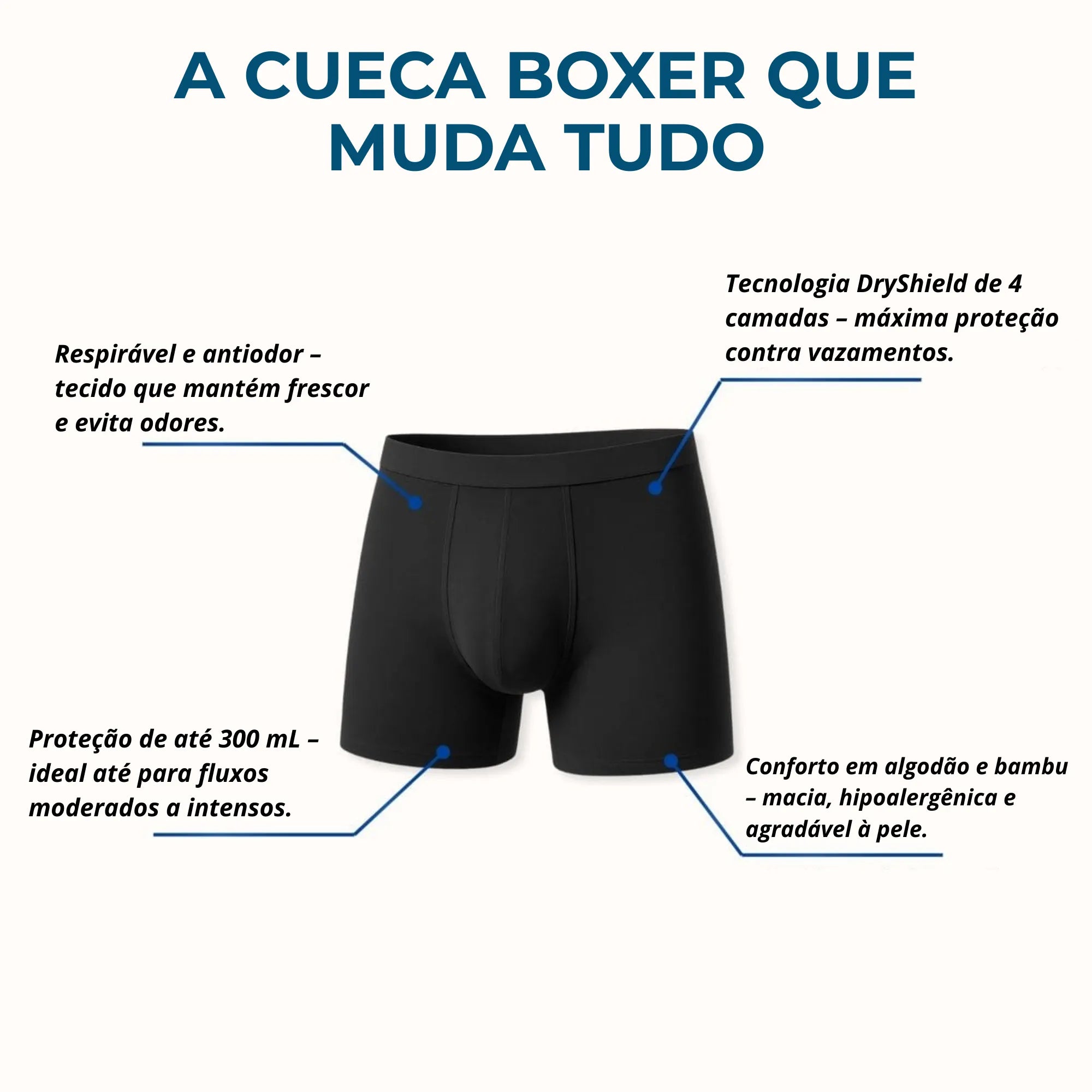 ProtecMen conforto